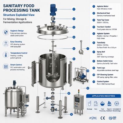 SS316L Sanitary Mixing Tank with Agitator for Food Beverage Processing/SS316L Sanitary Fermentation Tank for Food and Beverage Production